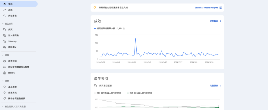 使用Google Search Console能了解你的網站在相關的搜尋結果中的能見度表現